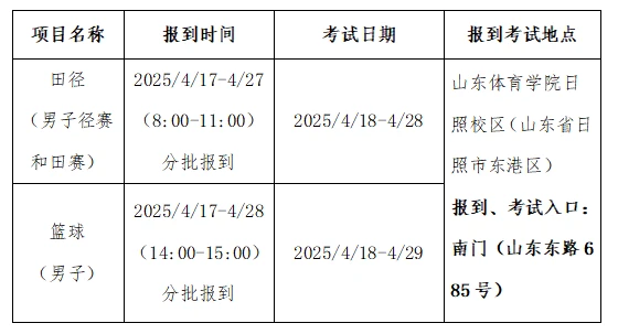如何在篮球训练中有效运用激励手段_2